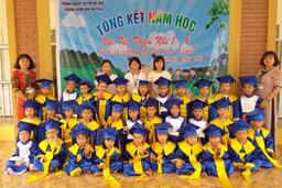 Giúp con mạnh dạn tự tin trước đám đông