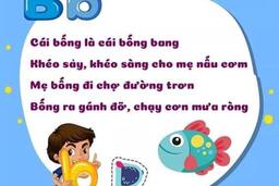 CÁC BÉ CŨNG HỌC CHỮ CÁI NHÉ