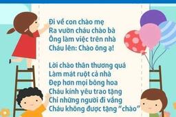 MỘT SỐ KỸ NĂNG